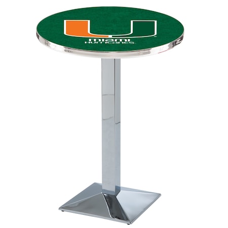 Holland Bar Stool Co